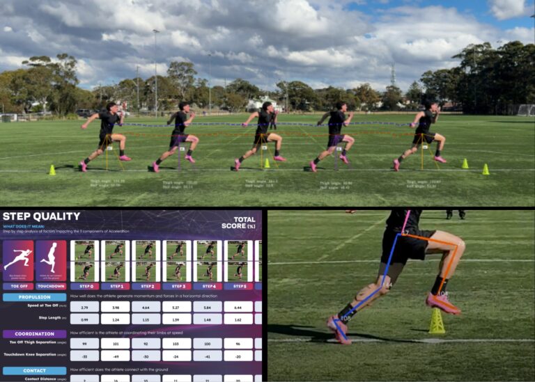 Stride Length: A Simple Measure That Tells a Rugby Player How to Get Faster